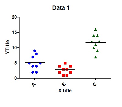 Dotplot.jpg